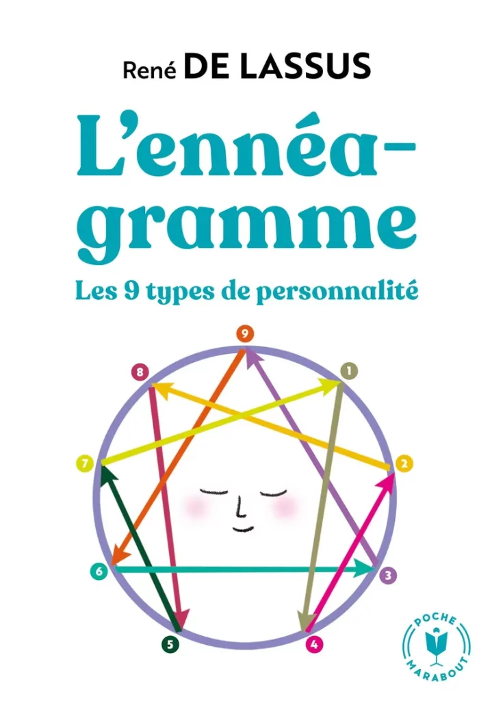 Premiere-de-couverture-Enneagramme-Rene-de-Lassus-Livre